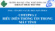 Bài giảng Tổ chức và cấu trúc máy tính II - Chương 2: Biểu diễn thông tin trong máy tính